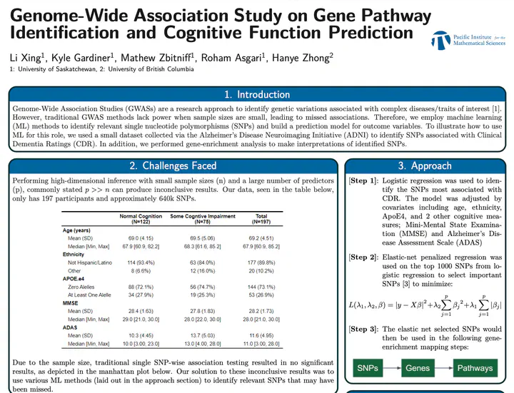 Poster for Genome-wide assosciation study on gene pathway identification and cognitive function prediction