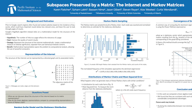 Subspaces Preserved by a Matrix